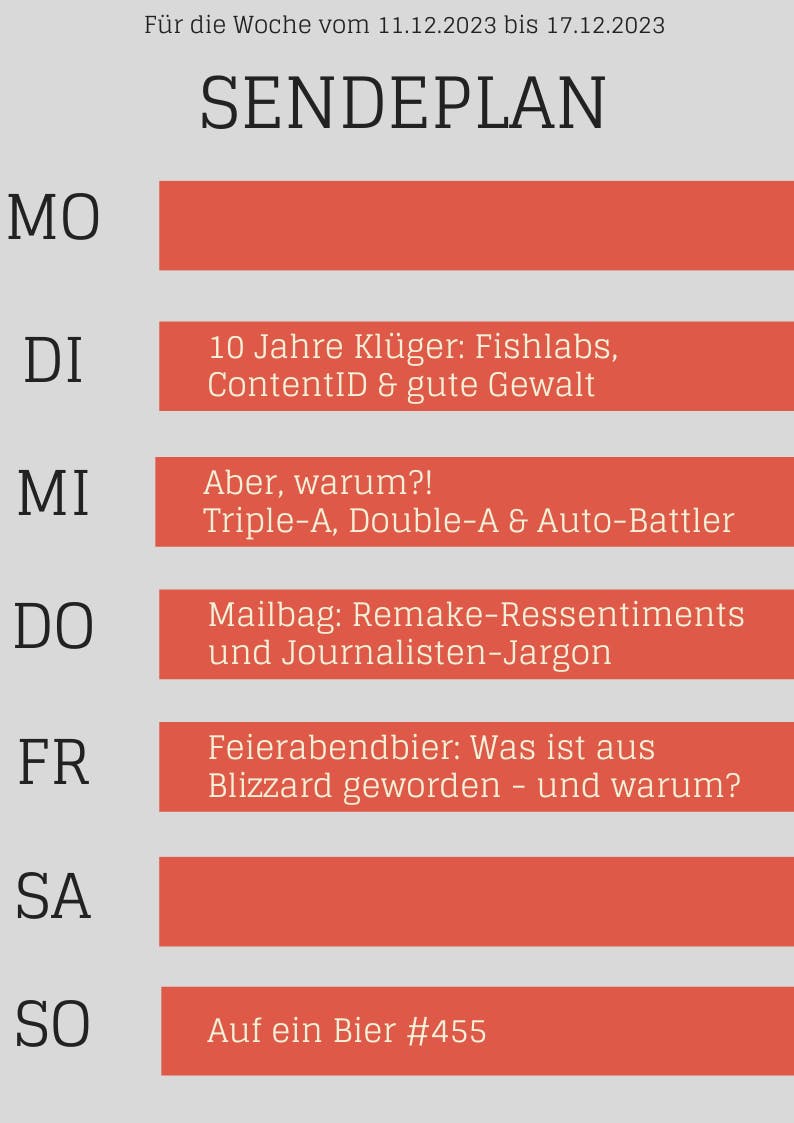 Sendeplan bis 17.12.2033

DI 10 Jahre Klüger - Fishlabs, ContentID & gute Gewalt
MI Aber, warum?! Tripe-A, Double-A und Auto-Battler
DO Mailbag: Remake Ressentiements und Journalisten-Jargon
FR Feierabendbier: Was ist auf Blizzard geworden - und warum?

SO Auf ein Bier #455