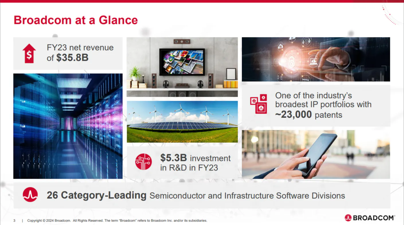 Broadcom at a Glance