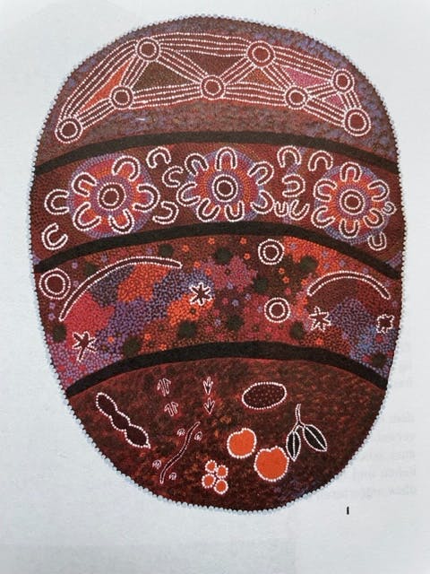 Die Gehirngeschichte, Rachel Napaljarri Jurrah, 1994, Zentralaustralien Aus Das Buch der Symbole, Taschen, 2010