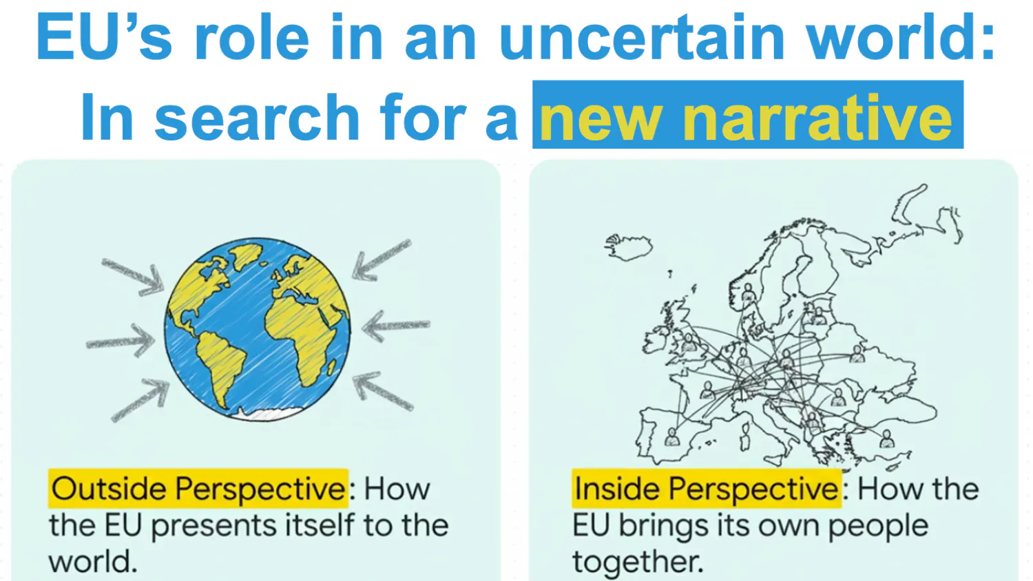 EU’s role in an uncertain world: In search for a new narrative