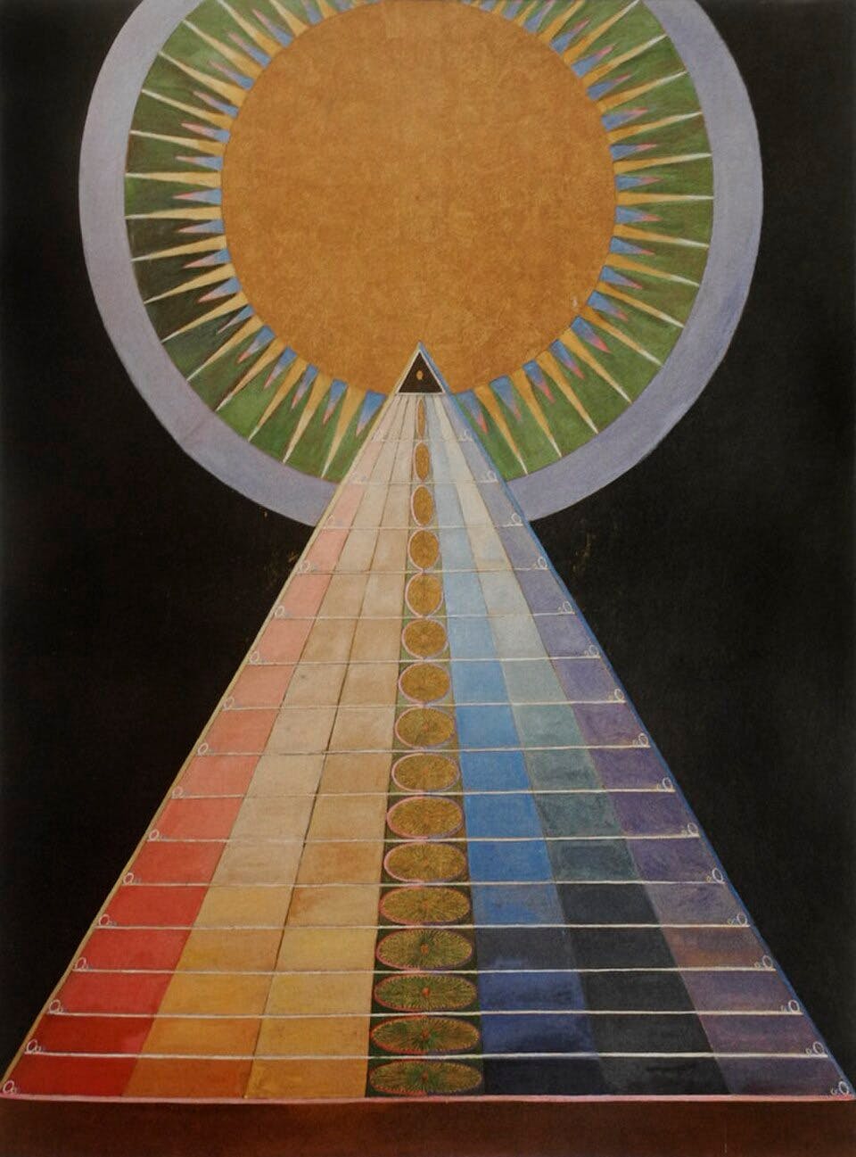 Abstraktes, geometrisches Gemälde: Ein großer goldener Kreis (wie eine Sonne) dominiert den oberen Bildteil, umgeben von einem Ring aus strahlenförmigen Mustern in Grün und anderen Farben. Von unten führt eine pyramidenartige Form auf den Kreis zu, unterteilt in farbige Felder von Rot über Gelb bis Blau. In der Mitte der Pyramide verläuft eine Reihe runder, goldener Formen. Dunkler Hintergrund verstärkt den leuchtenden, symbolischen Eindruck.