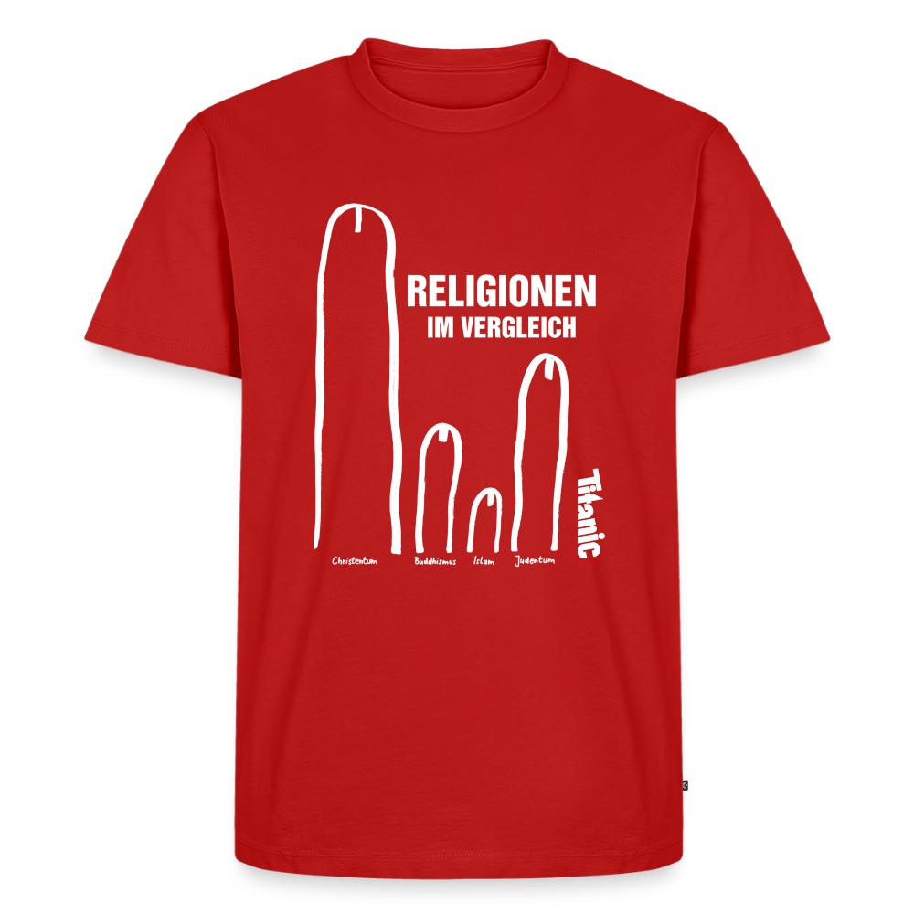 Rotes T-Shirt, das weiß bedruckt ist. 
Text: Religionen im Vergleich. 
Bild: Vier gezeichnete Penisse in verschiedenen Größen. Alle sind beschriftet. Der größte mit "Christentum", der zweitgrößte mit "Judentum", der drittgrößte mit "Buddhismus" und der kleinste mit "Islam"