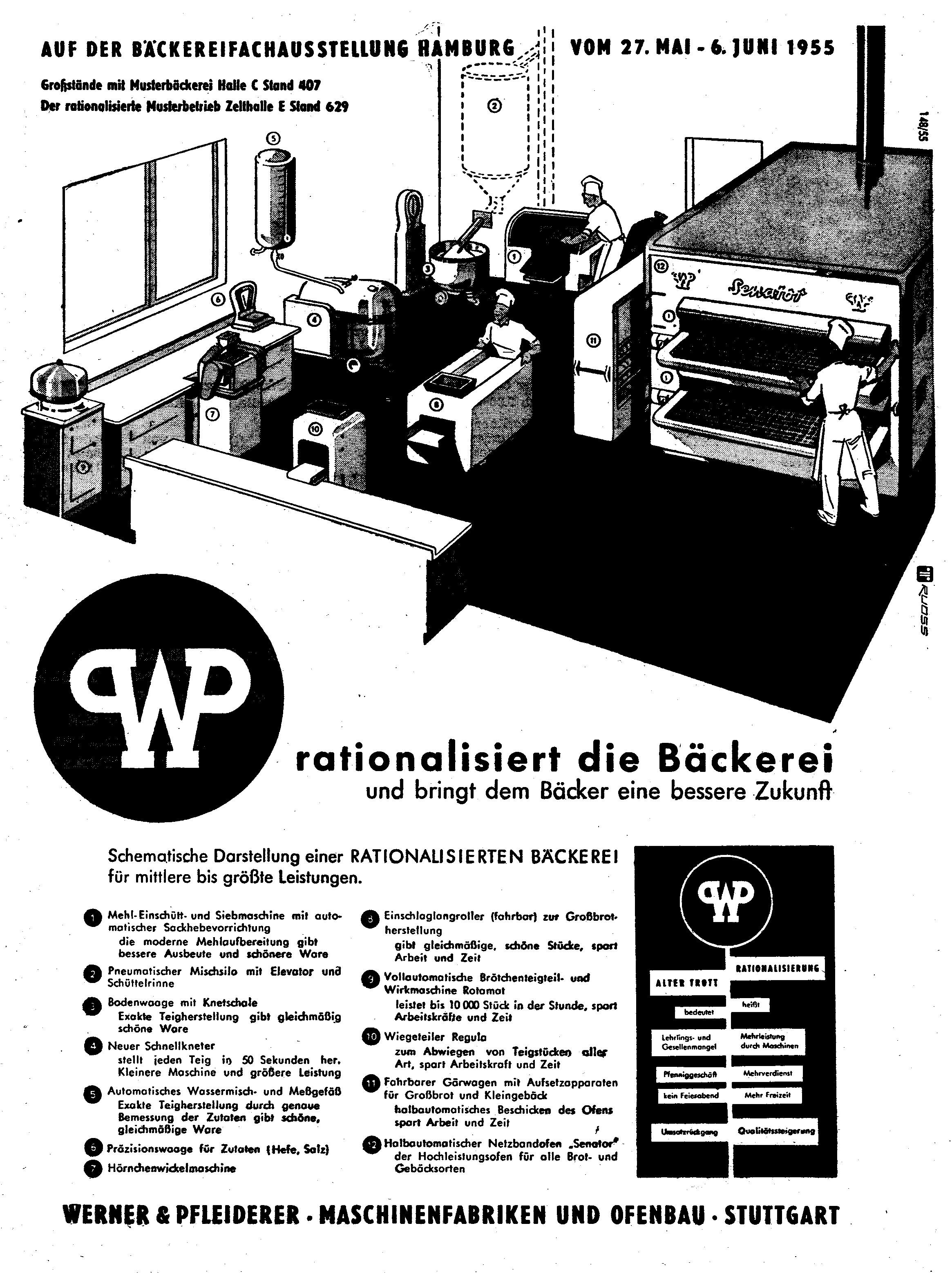 Anzeige des Maschinenherstellers Werner & Pfleiderer aus dem Jahr 1955 für eine rationelle Backstube.