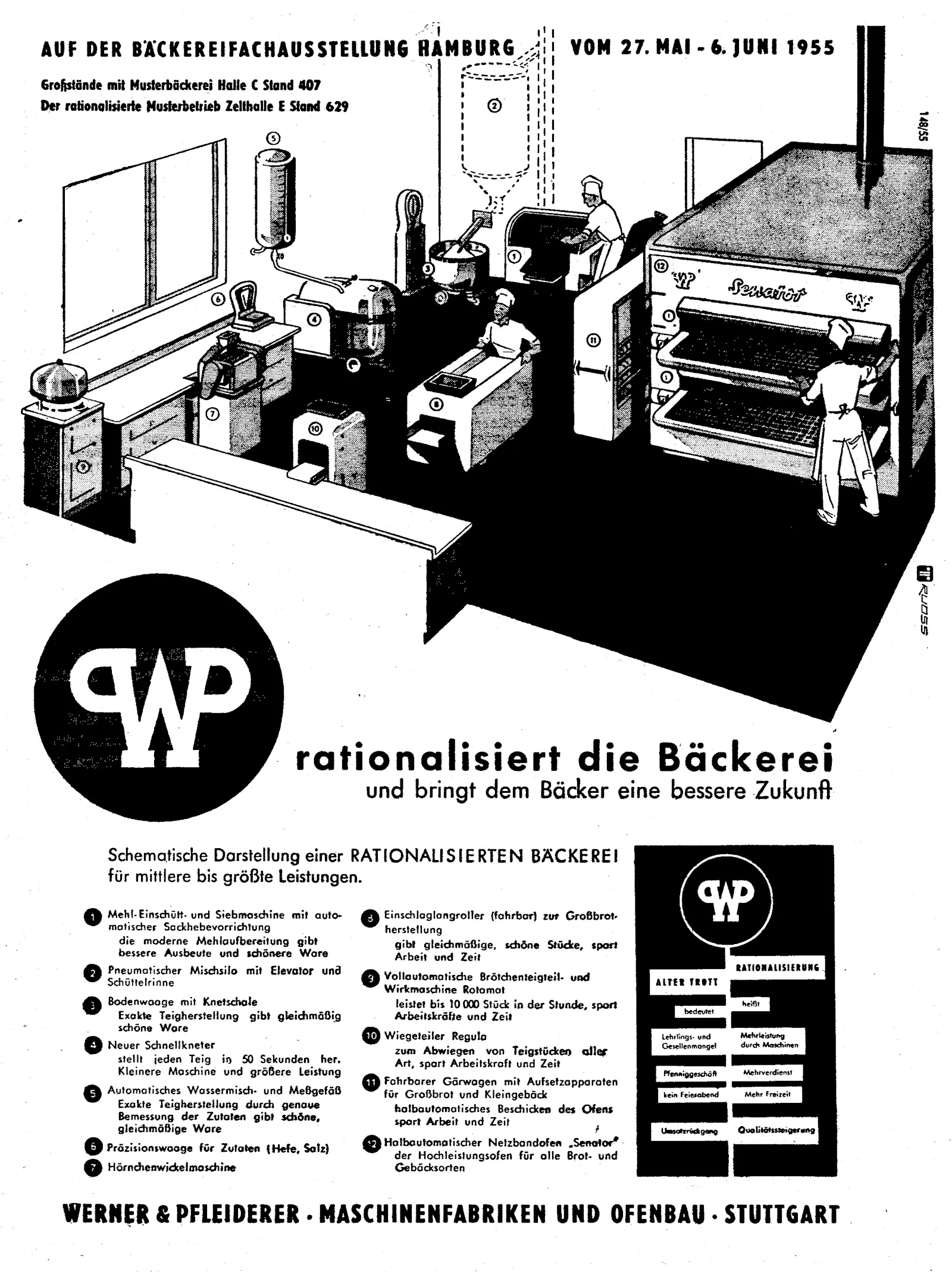 Anzeige des Maschinenherstellers Werner & Pfleiderer aus dem Jahr 1955 für eine rationelle Backstube.