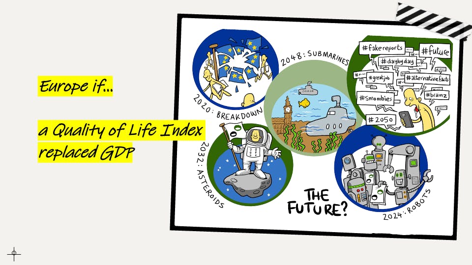 Europe if a quality of life inde replaced GDP