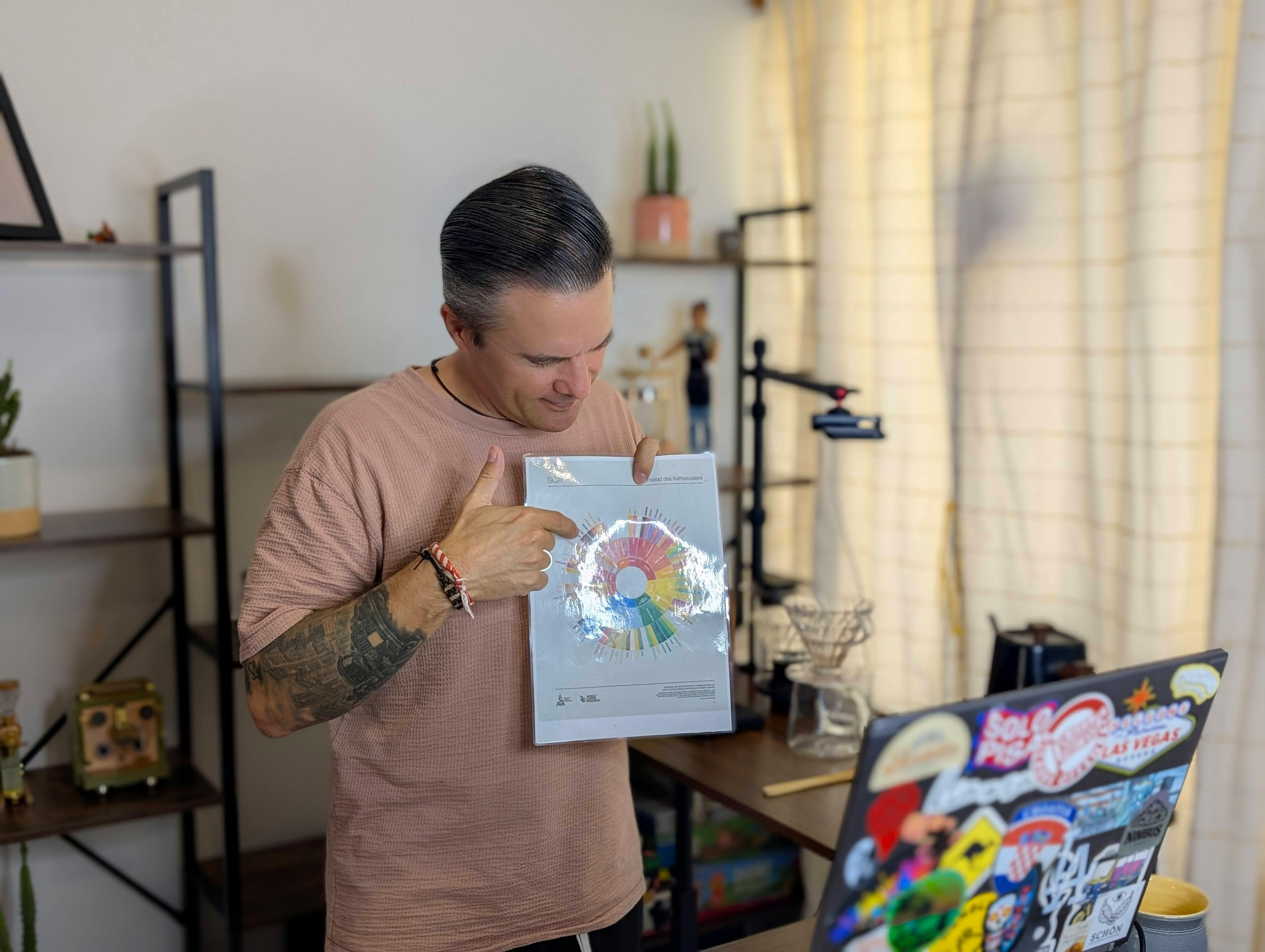 Daniel Frank aka Coffeeteller erklärt beim Live-Coaching die Aromen anhand des Aromarades.
