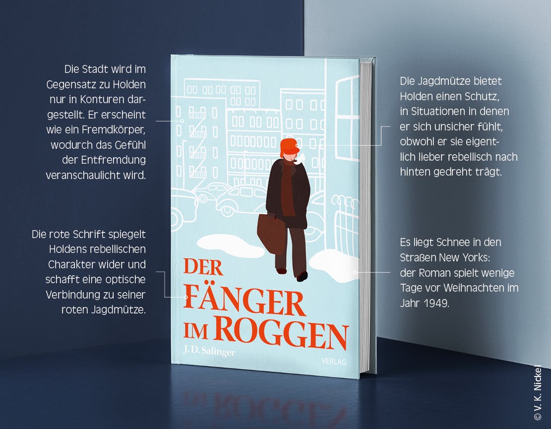 Schaubild zu einem Buchcover-Redesign für »Der Fänger im Roggen« von J. D. Salinger. Die Texte des Schaubildes stehen unten im Artikel.