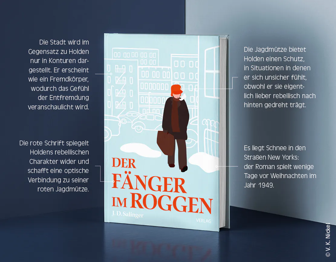 Schaubild zu einem Buchcover-Redesign für »Der Fänger im Roggen« von J. D. Salinger. Die Texte des Schaubildes stehen unten im Artikel.