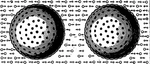 So stellt man sich das vor mit der Le-Sage-Gravitation... (Bild: gemeinfrei)