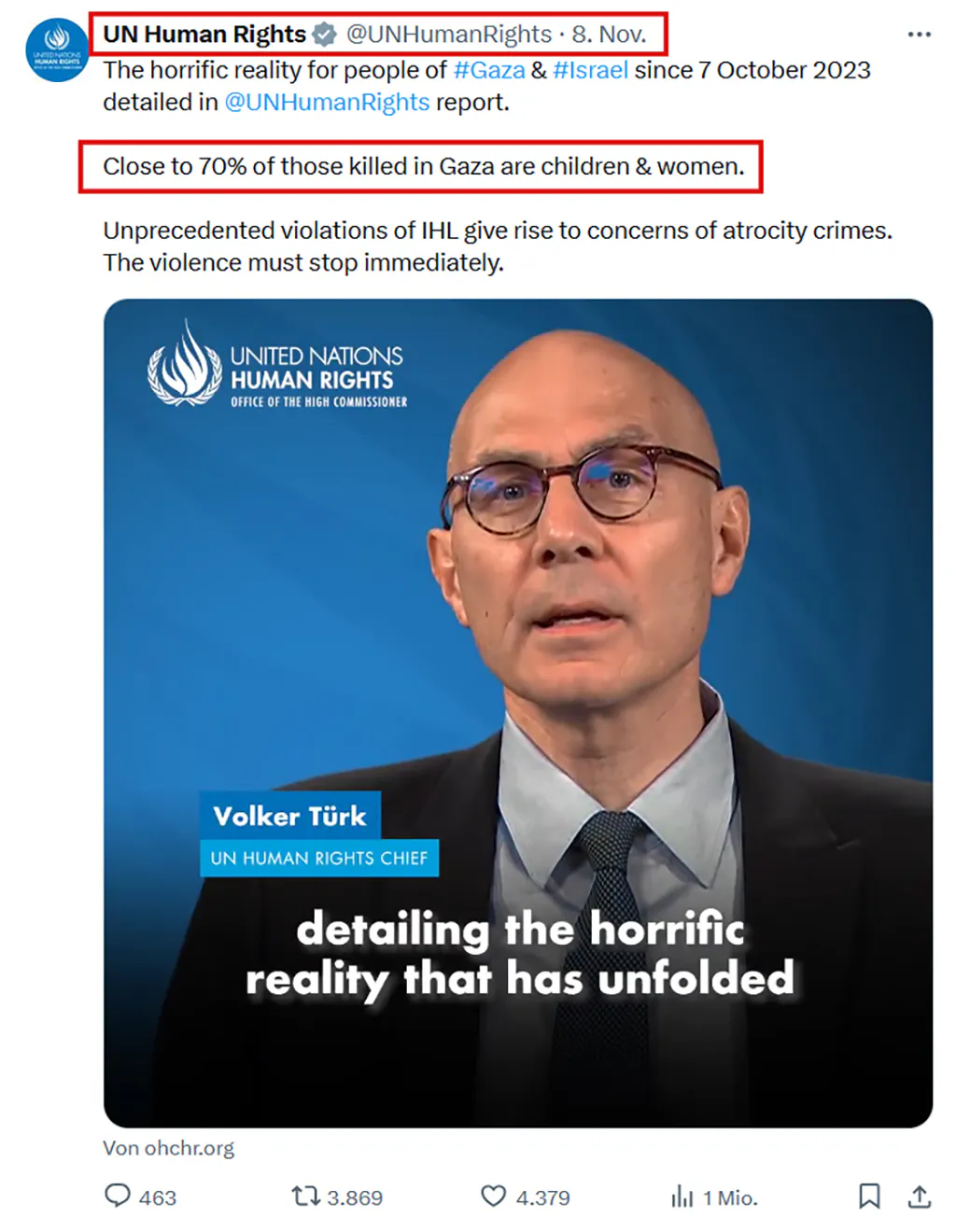 Screenshot des Tweets des OHCHR