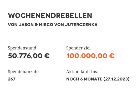 Screenshot von der Spendenkampagne "Wochenendrebellen".
Spendenstand: 50.776,00€
Spendenziel: 100.000,00€
Spendenanzahl: 267
Aktion läuft bis: 27.12.2023
