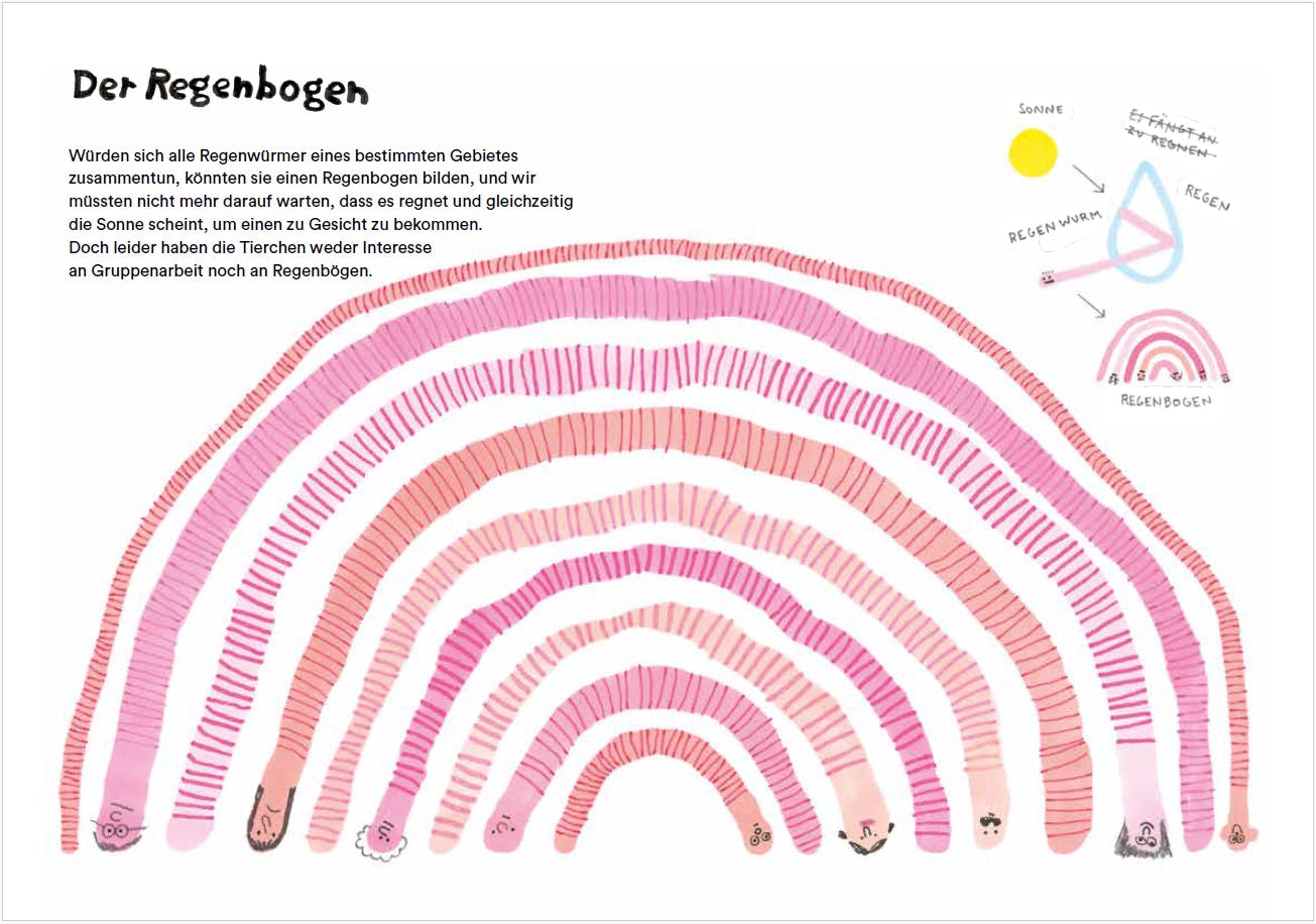 Aus Über das unglückliche Leben der Regenwürmer // © Noemi Vola, 2021 / © Verlag Antje Kunstmann GmbH 2025