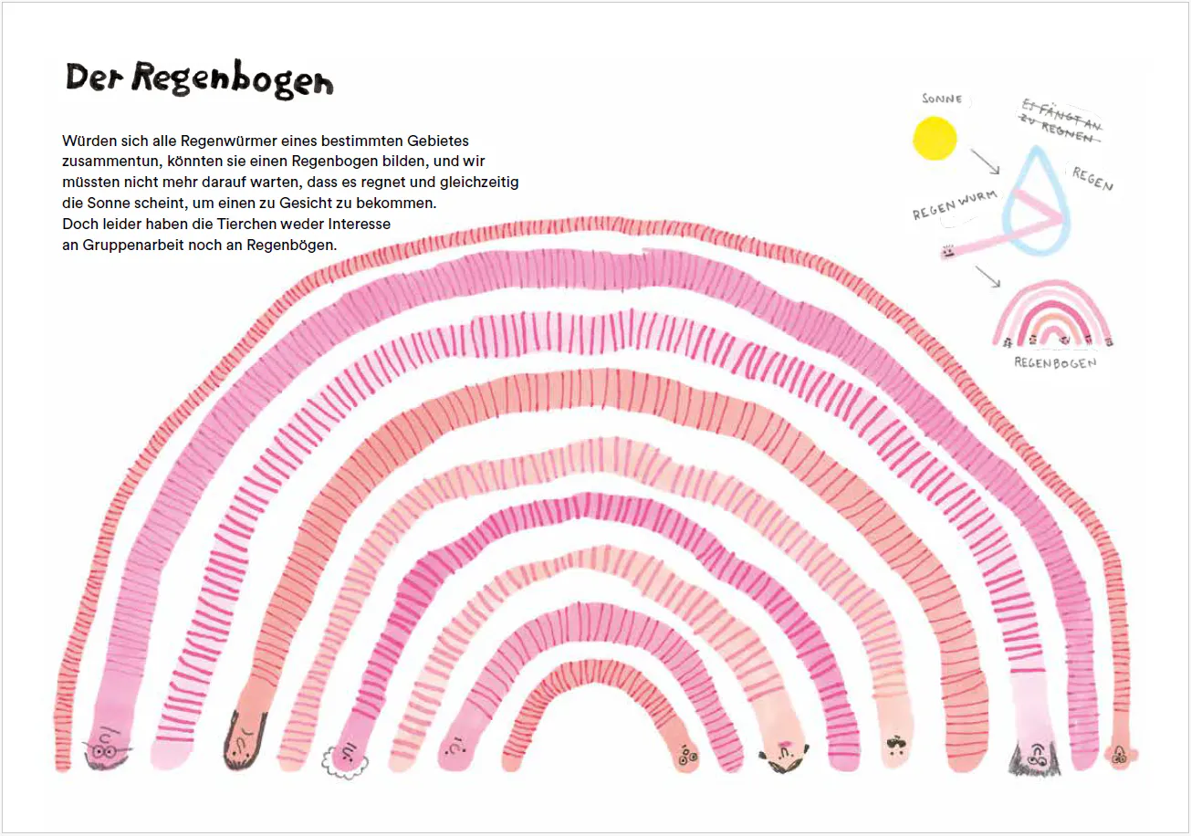Aus Über das unglückliche Leben der Regenwürmer // © Noemi Vola, 2021 / © Verlag Antje Kunstmann GmbH 2025