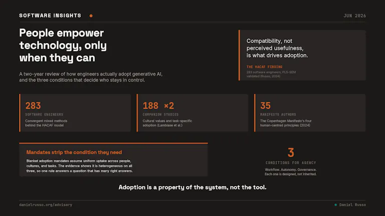 Software Insights 1 SI Agency Cover 2026 06 22