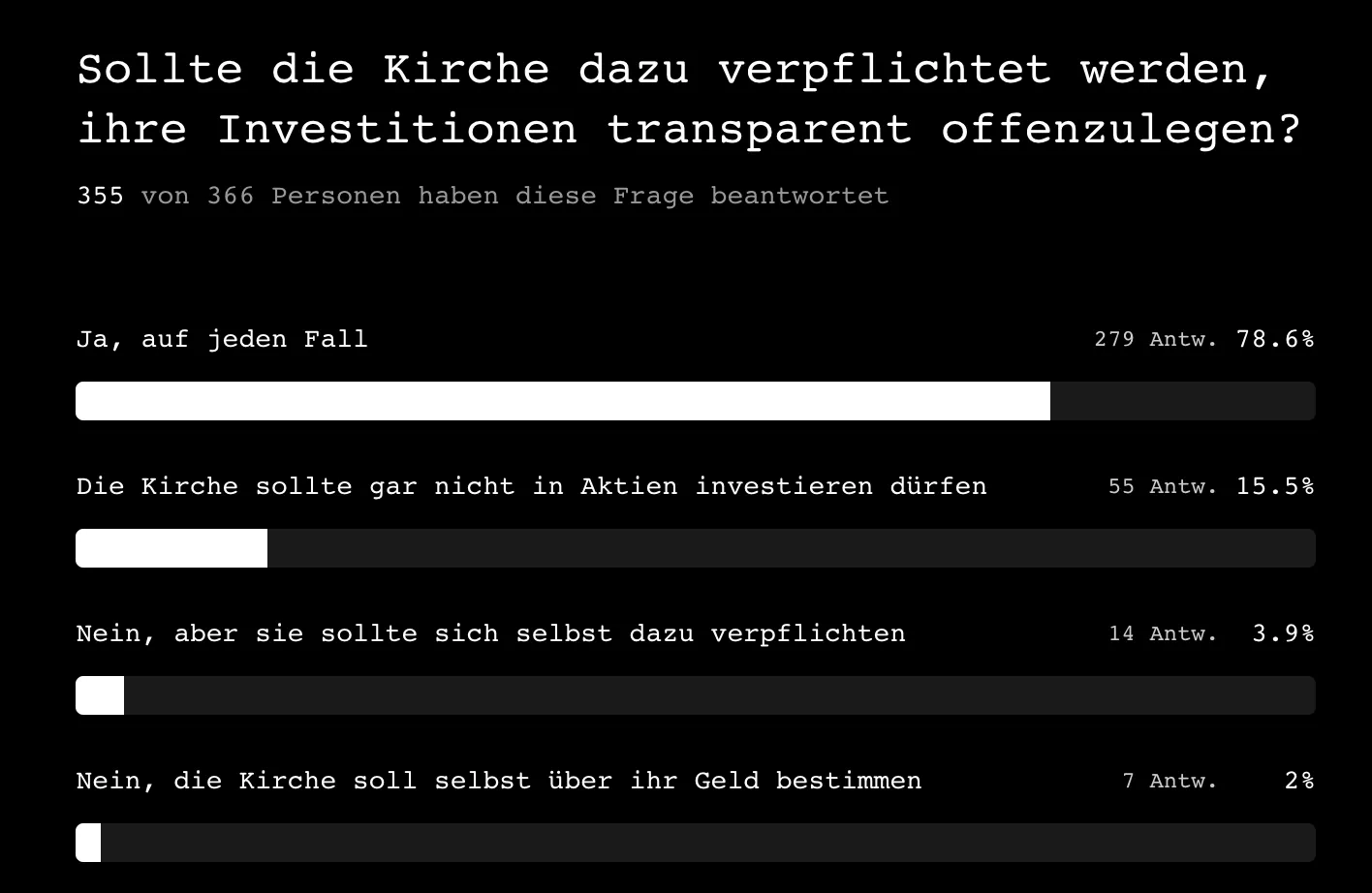Umfrage-Ergebnisse Ausgabe #47