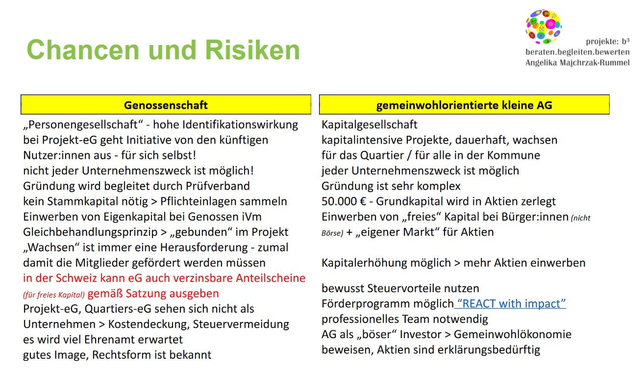 Unterschiede zwischen eG und "kleiner" gemeinwohlorientierte AG