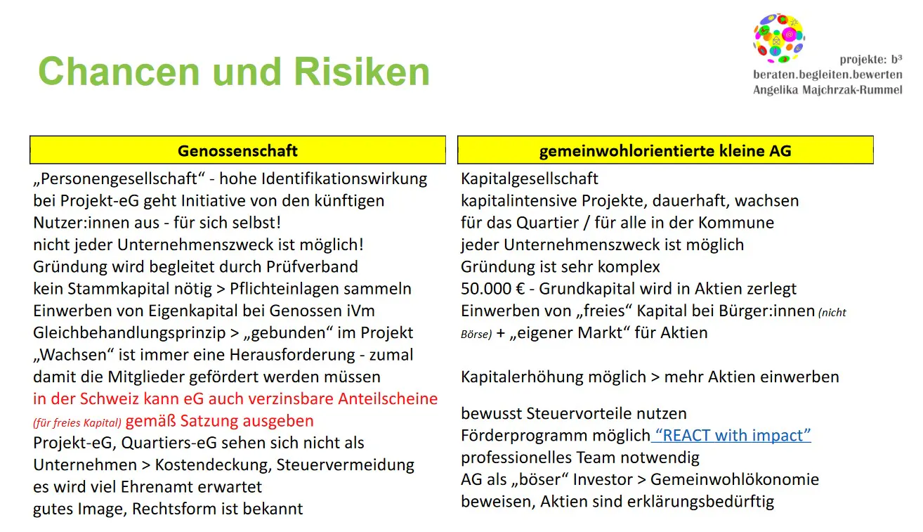 Unterschiede zwischen eG und "kleiner" gemeinwohlorientierte AG