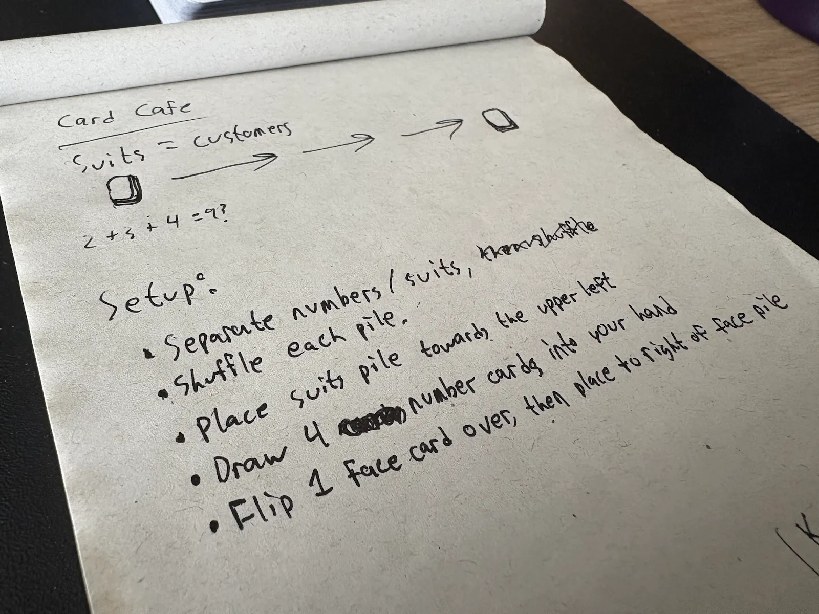 A few original notes on the upcoming Card Cafe game concept