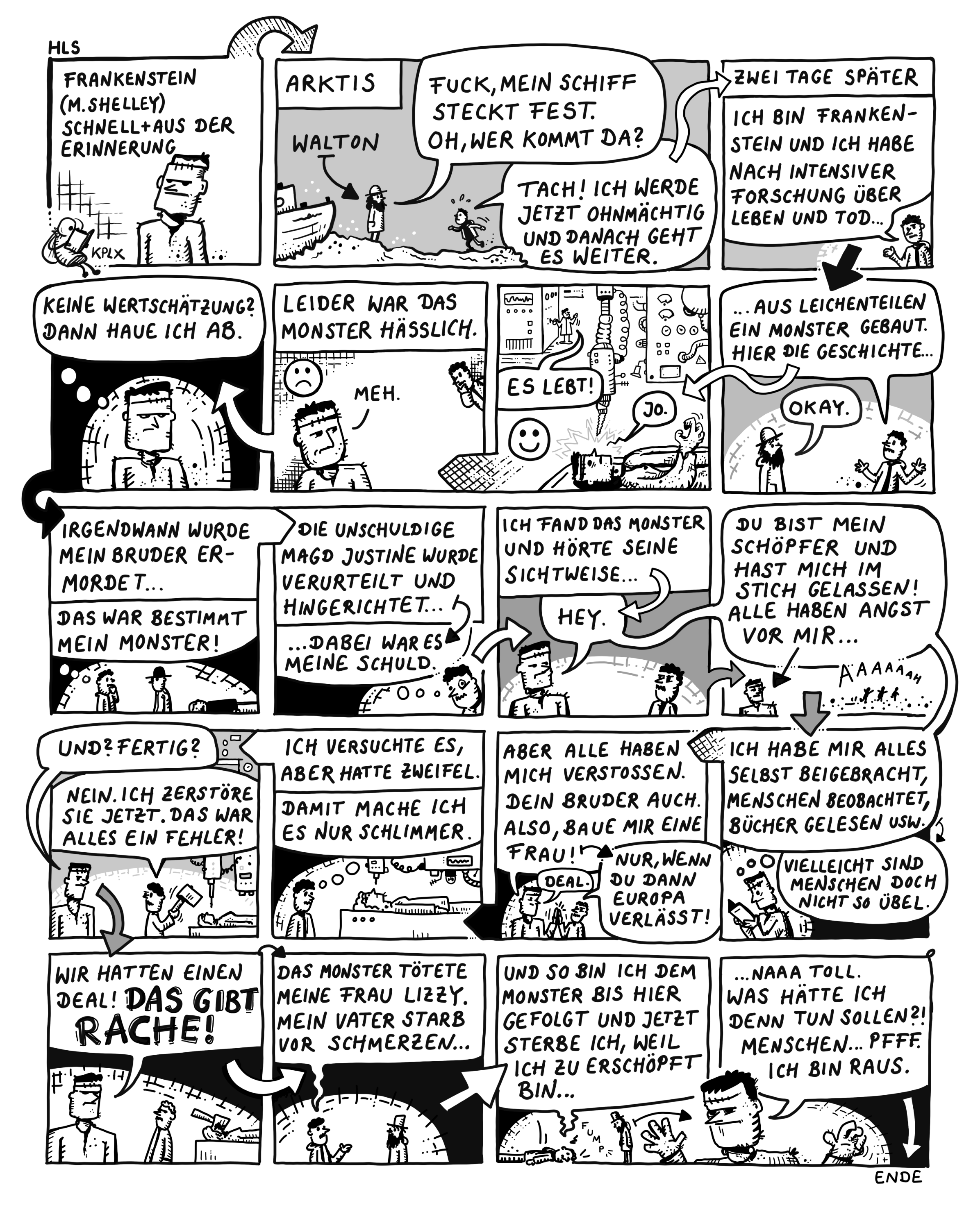 Schwarz-weiße A4 Comicseite im Stil der ‚Hektischen Lesestunde‘. Mary Shelleys Frankenstein wird hektisch mit mehreren Panels stark verkürzt nacherzählt: Arktis-Expedition, Frankensteins Forschung, das Monster entsteht und wird wegen seines hässlichen Aussehens verstoßen. Es tötet Frankensteins Bruder, Justine wird unschuldig verurteilt. Das Monster klagt über Einsamkeit und fordert eine Frau, doch Frankenstein zerstört sie. Zur Rache ermordet das Monster seine Braut Elizabeth. Frankenstein verfolgt es bis in die Arktis und stirbt erschöpft. Am Ende zieht sich das Monster zurück.