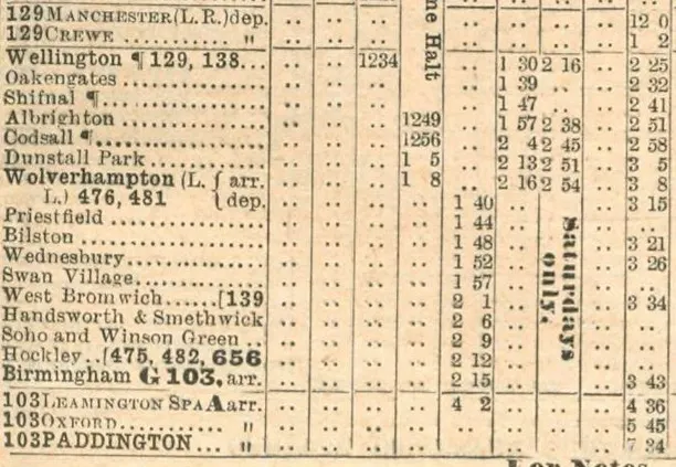 Timetable from Manchester to Oxford in Bradshaw's Guide, 1939