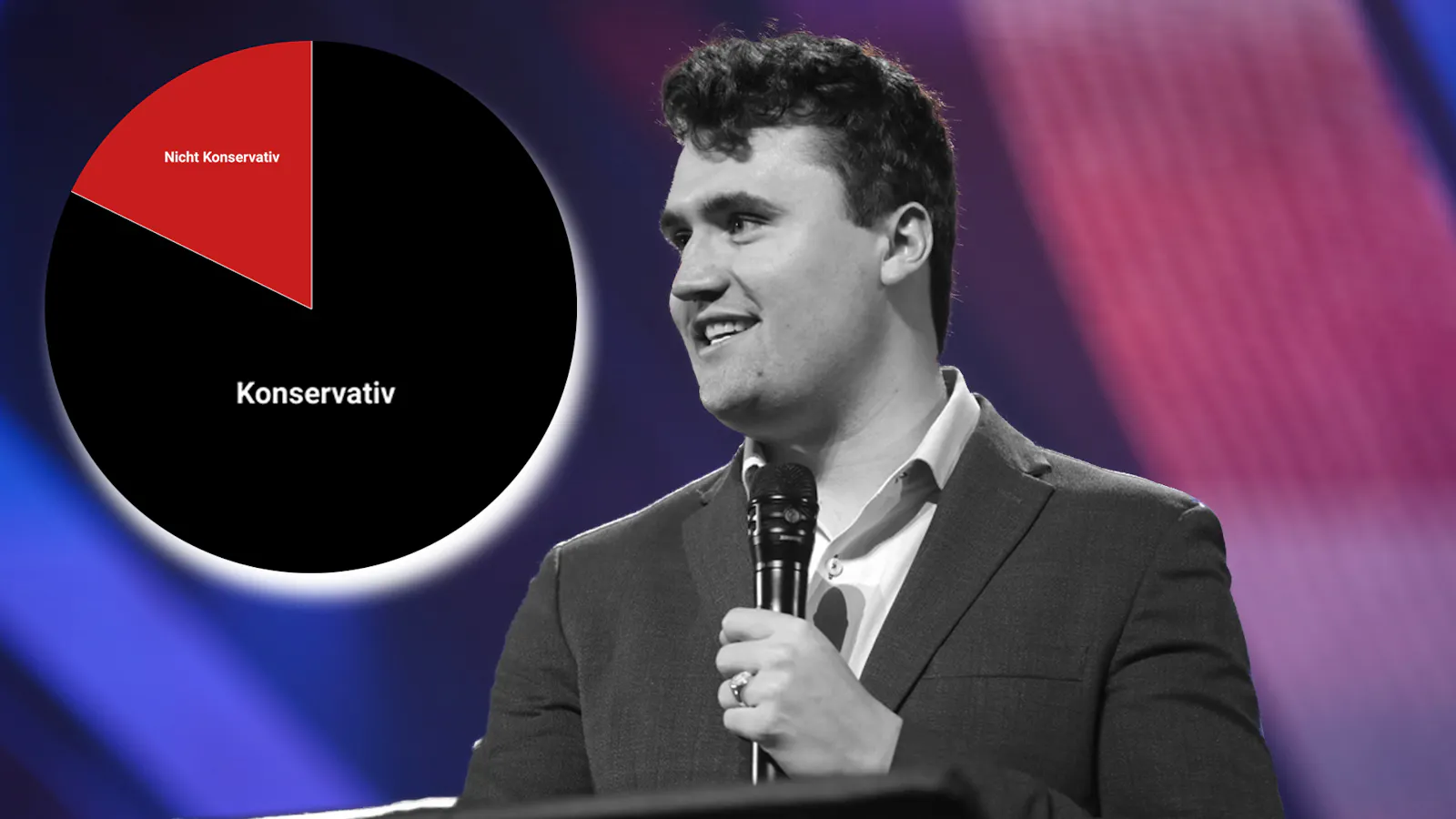 Charlie Kirk in schwarz-weiß mit einem Mikrophon vor einem bunten Hintergrund. Links neben ihm ein Tortendiagramm. Die schwarze Tortenhälfte ist wesentlich größer und darauf steht konservativ. Auf der kleinen roten steht "nicht konservativ".