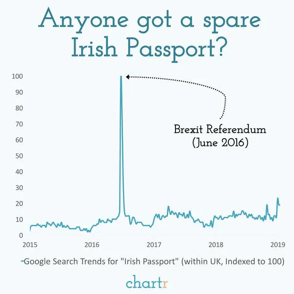 r/dataisbeautiful