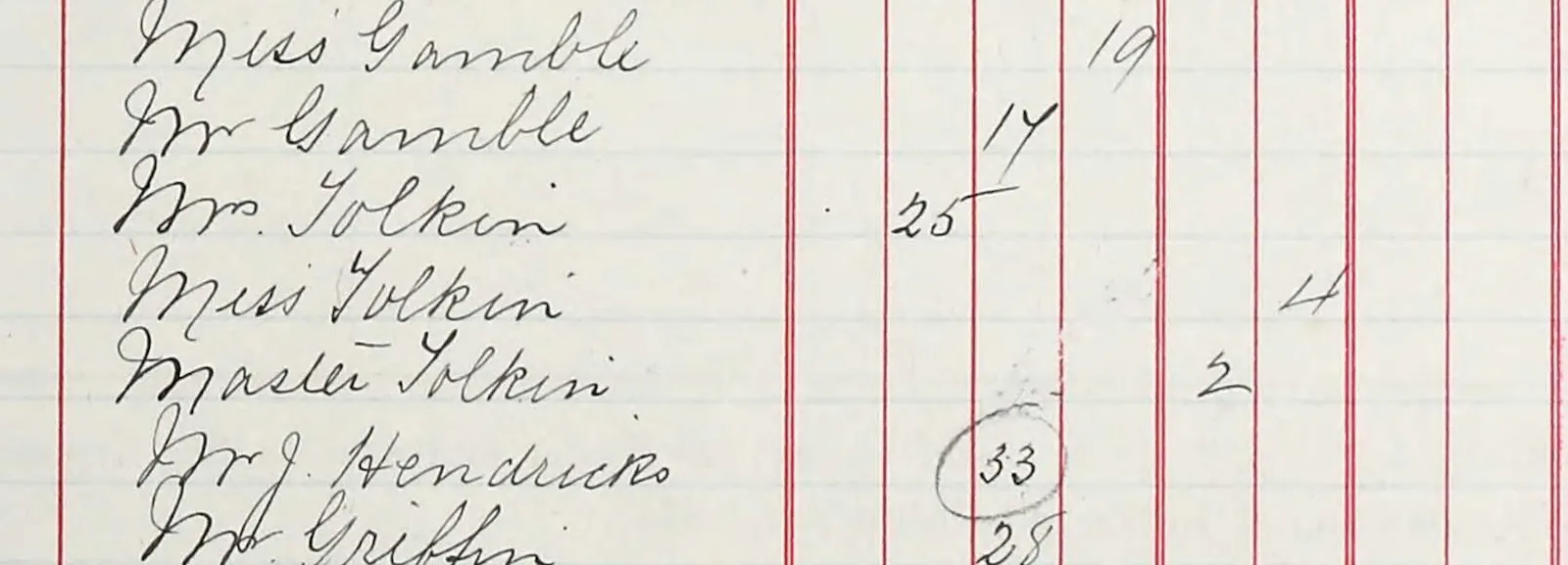 Mabel, J.R.R. and Hilary Tolkien as listed in the passenger records of the SS Guelph in 1895