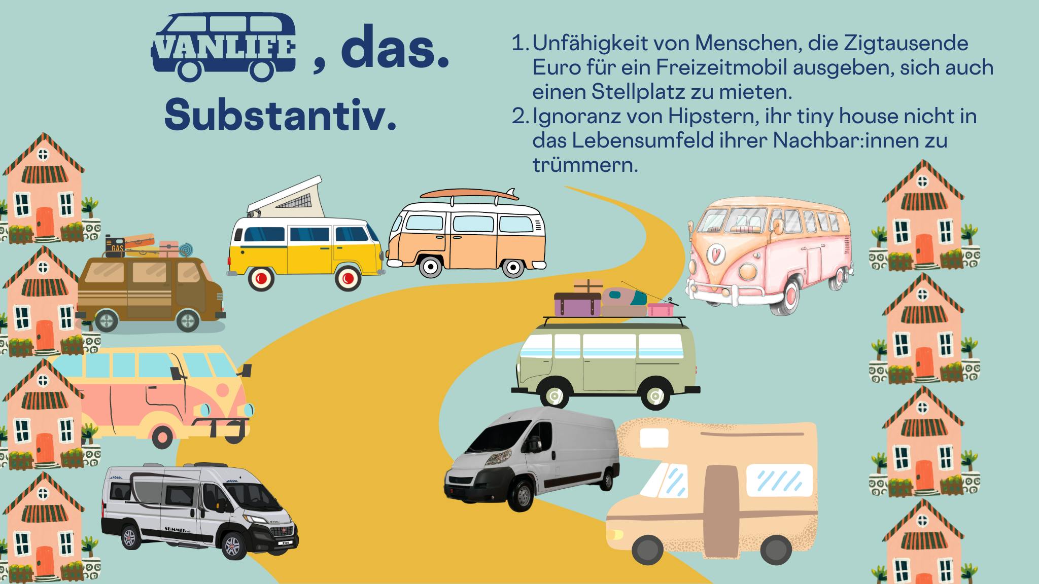 Sharepic, das das so genannte Vanlife kritisiert, mit dem immer mehr Wohnviertel zu Trailerparks degeneriert werden.