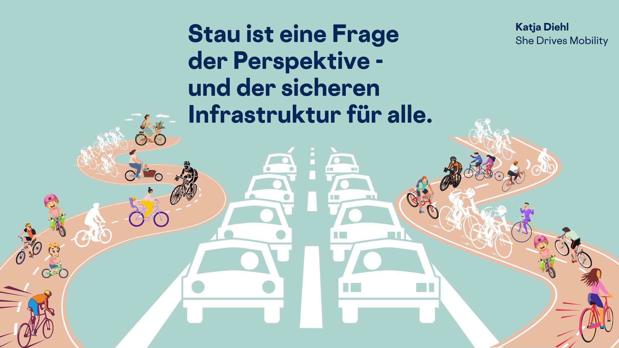 Ein Sharepic, das einen Autostau zeigt und an beiden Seiten des Staus viele Radfahrende in Bewegung.