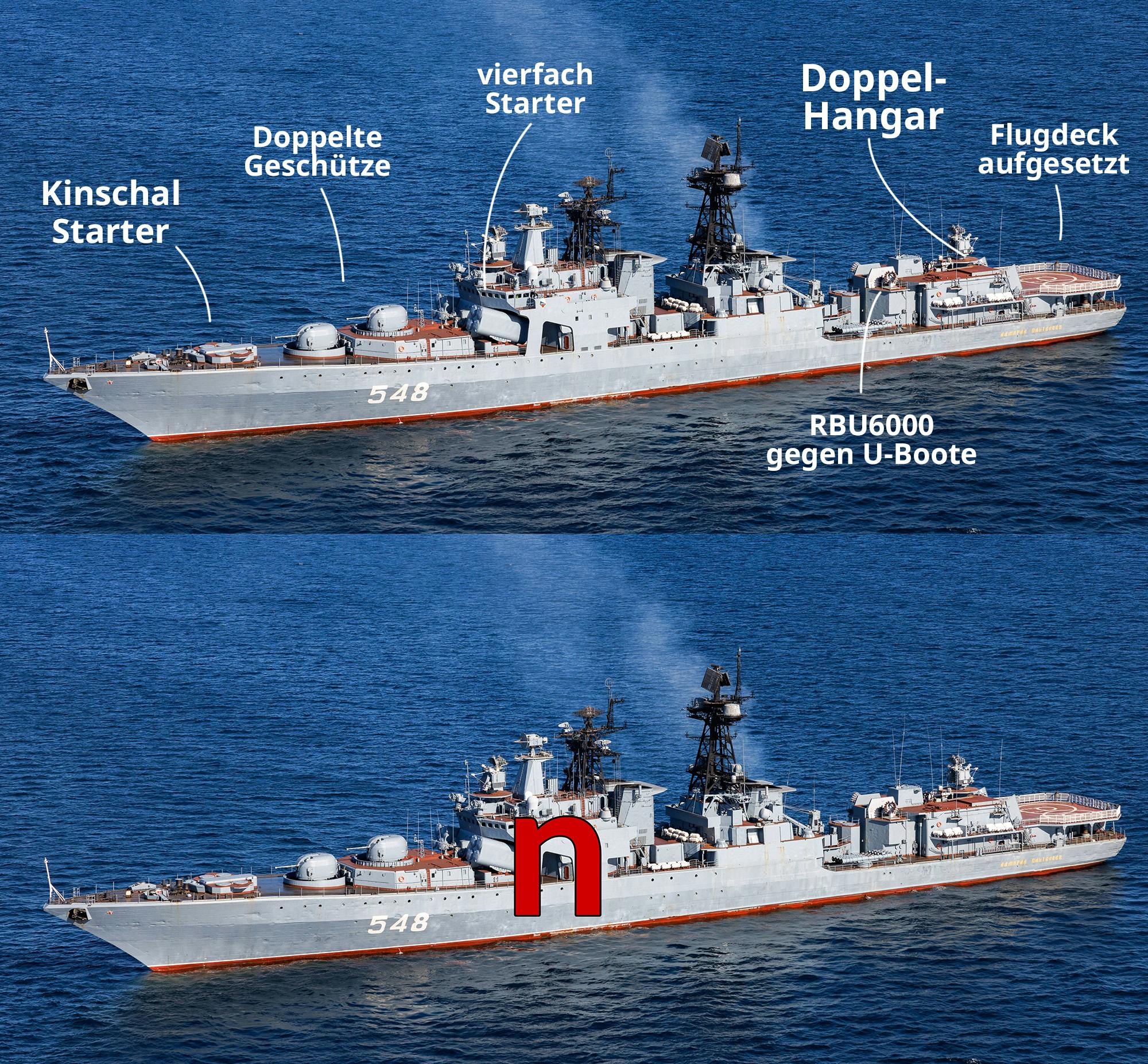 Bild der Udaloy mit den beschriebenen Waffensystemen markiert.