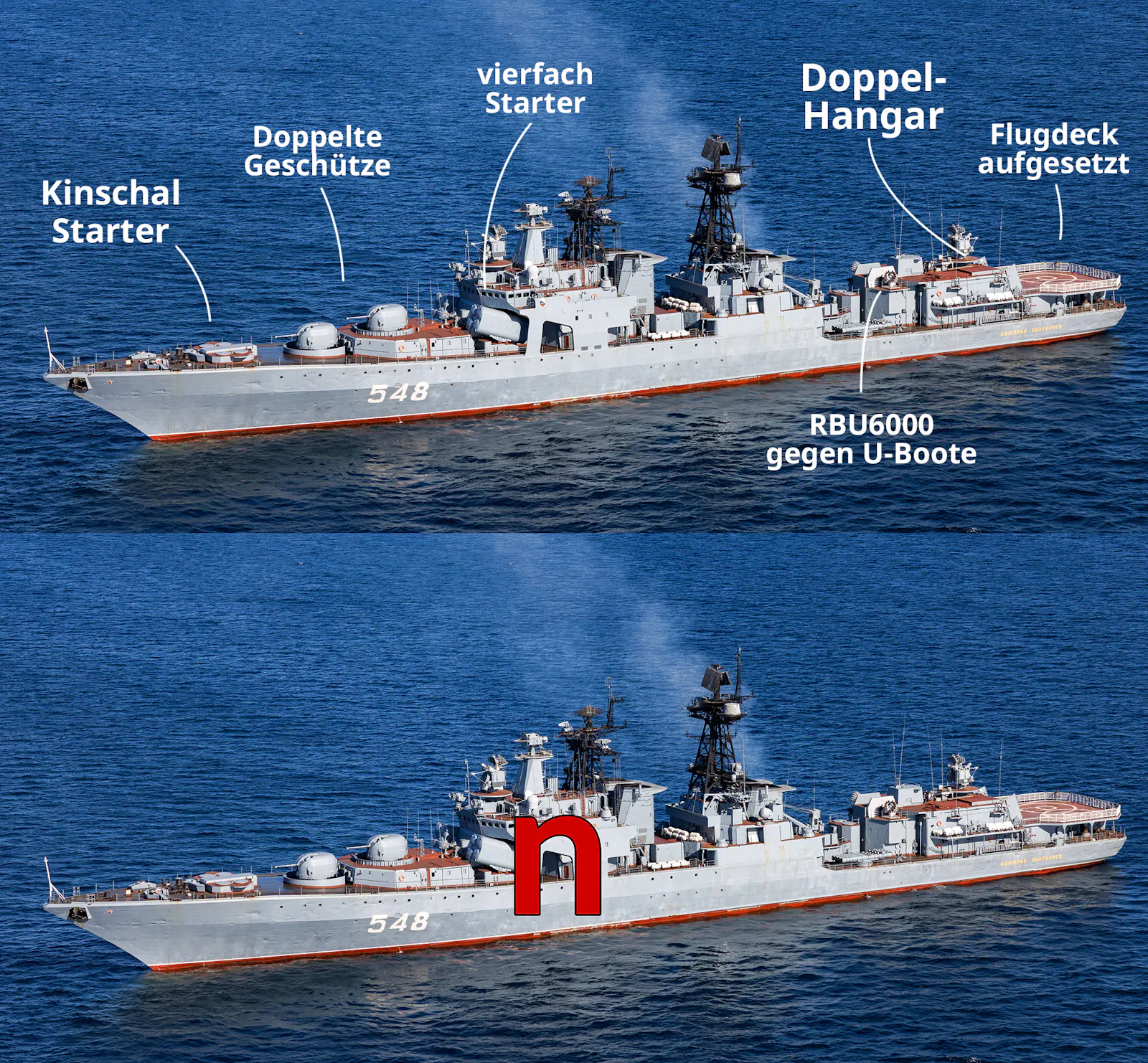 Bild der Udaloy mit den beschriebenen Waffensystemen markiert.