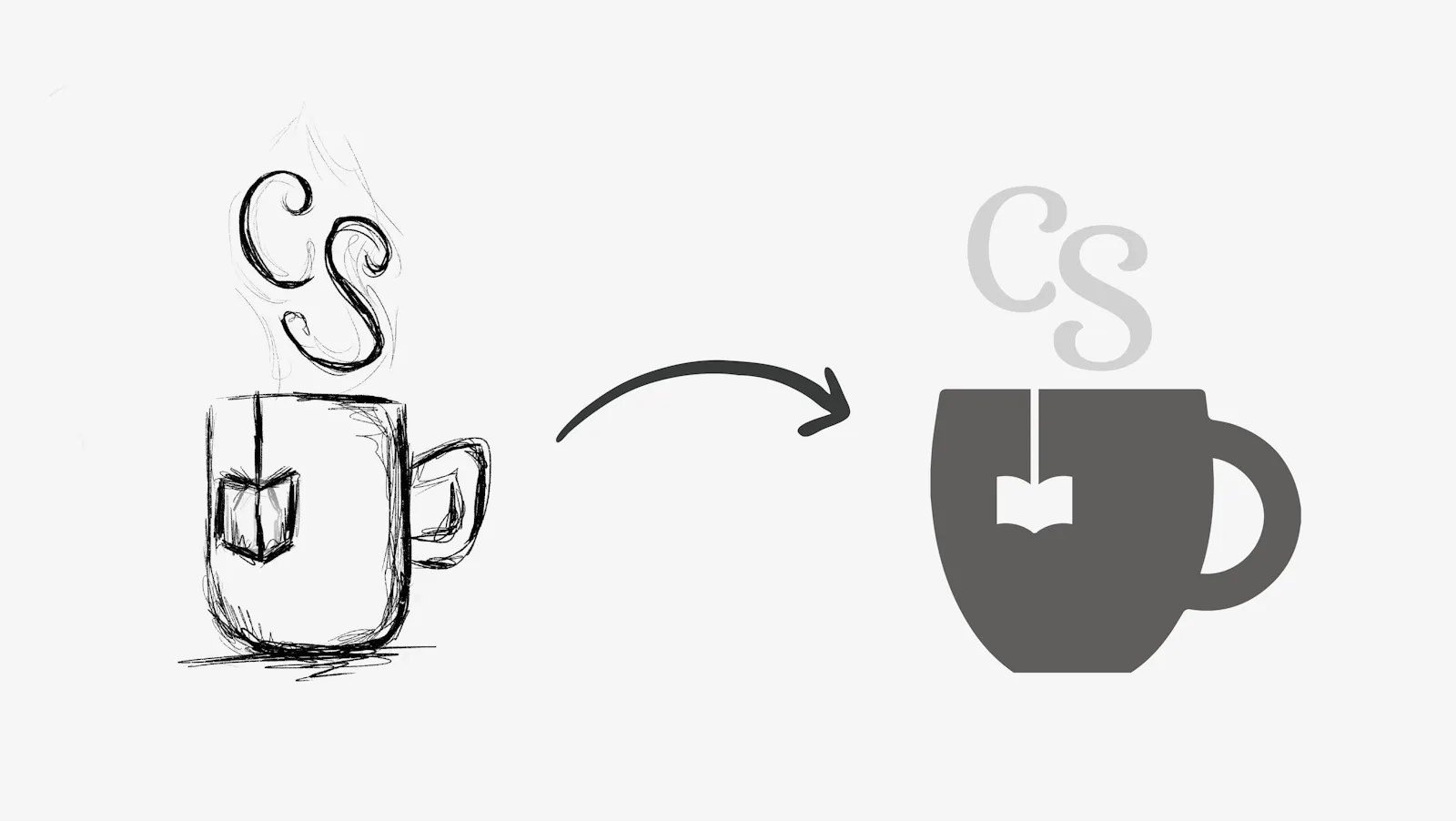 Skizze einer Teetasse aus dem ein Teeschildchen hängt. Aus der Tasse steigt Dampf, der aussieht wie die Buchstaben C und S. Ein Pfeil nach rechts und da dann das gleiche Motiv als Logo in dunkel- und hellgrau.