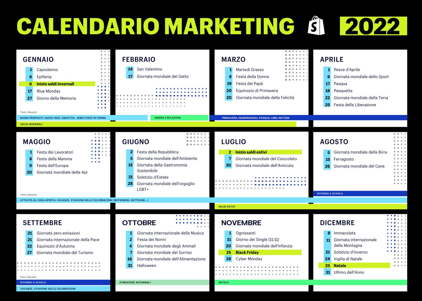 Calendario marketing 2022: date, feste e giornate mondiali da conoscere