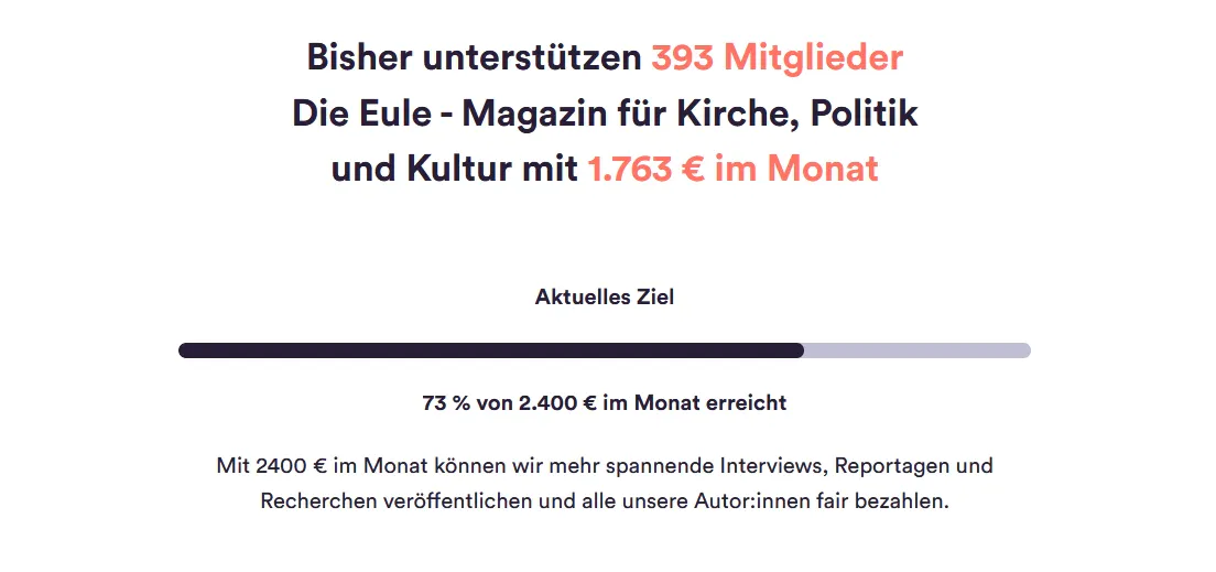 Aktueller Unterstützer:innen-Zähler