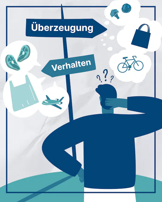 Illustration zur Veranschaulichung von kognitiver Dissonanz