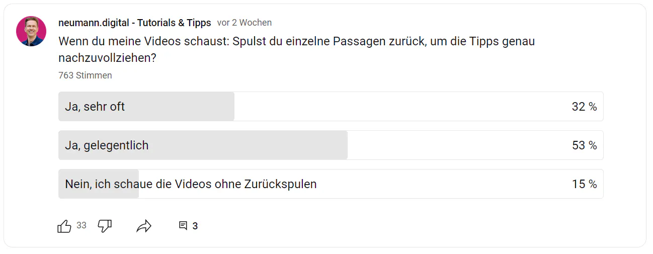 Abstimmungsergebnis auf dem YouTube Community-Tab.