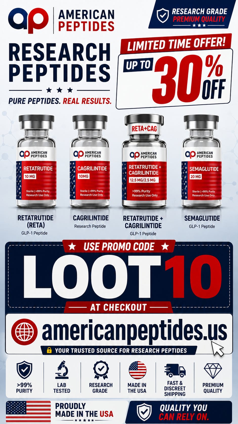 American Peptides Promo Code August 2026: LOOT10 Up to 30% Off +…