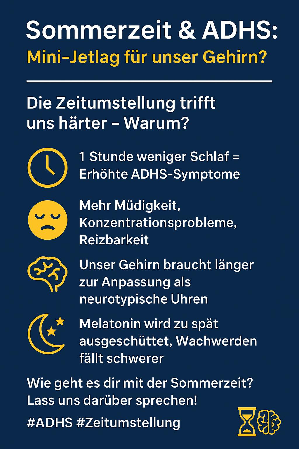 Infografik über das ADHS-Gehirn und den Chrono-Rhythmus. Zeigt Faktoren wie eine verzögerte innere Uhr, spätes Wachwerden, erhöhte Wachheit am Abend und häufige Schlafprobleme bei ADHS. Enthält Symbole für Zeit, Schlaf und Energielevel.