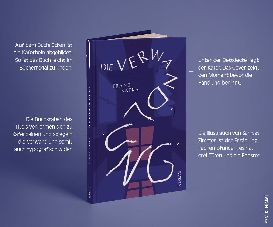 Schaubild zu einem Buchcover-Redesign für »Die Verwandlung« von Franz Kafka