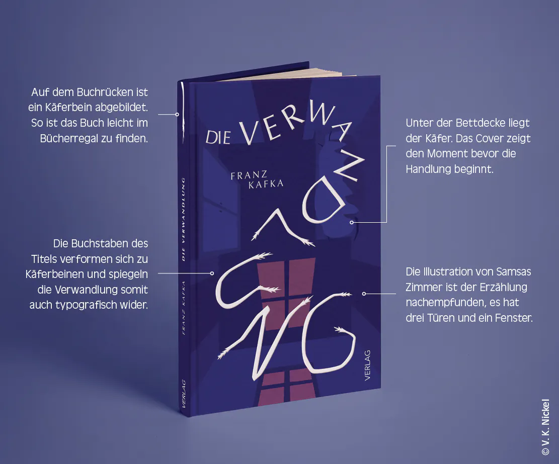 Schaubild zu einem Buchcover-Redesign für »Die Verwandlung« von Franz Kafka