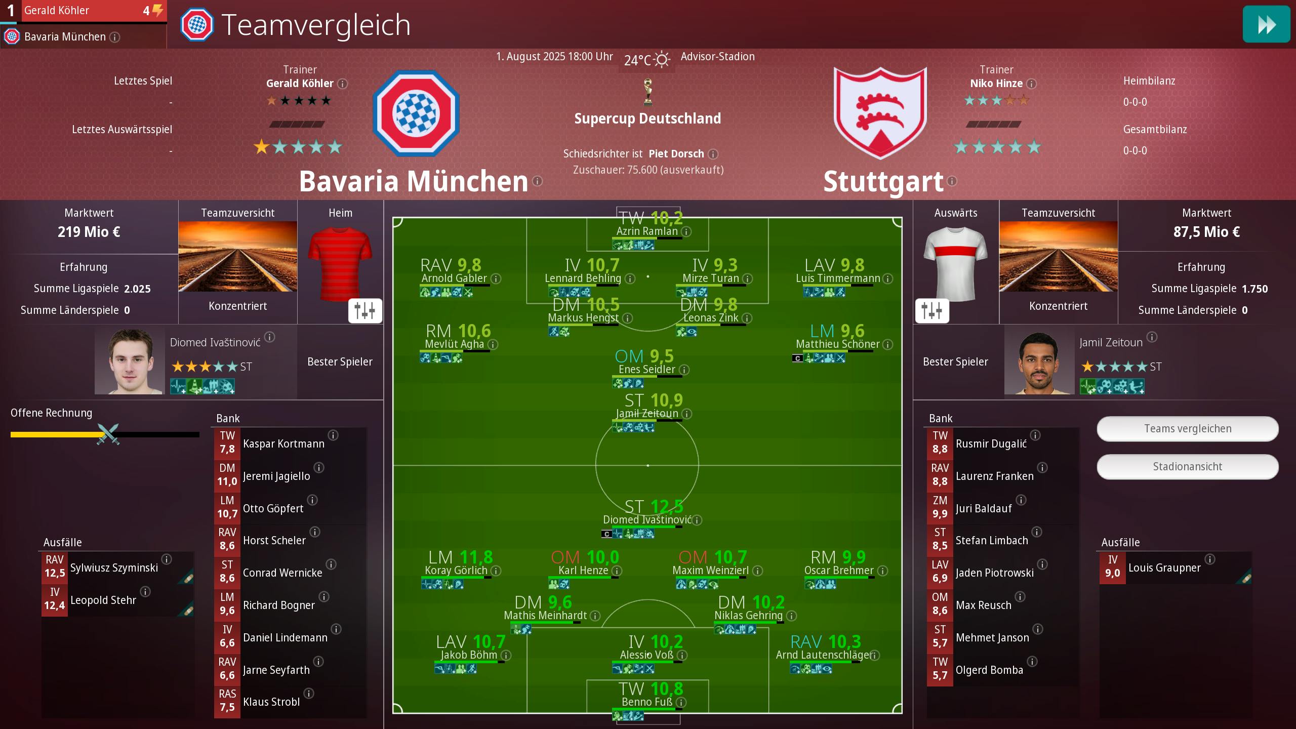 Der Teamvergleich vor dem Spiel stimmt auf das kommende Match ein. Man sieht die taktische Aufstellung, die Bankspieler und die Ausfälle der beiden Teams.