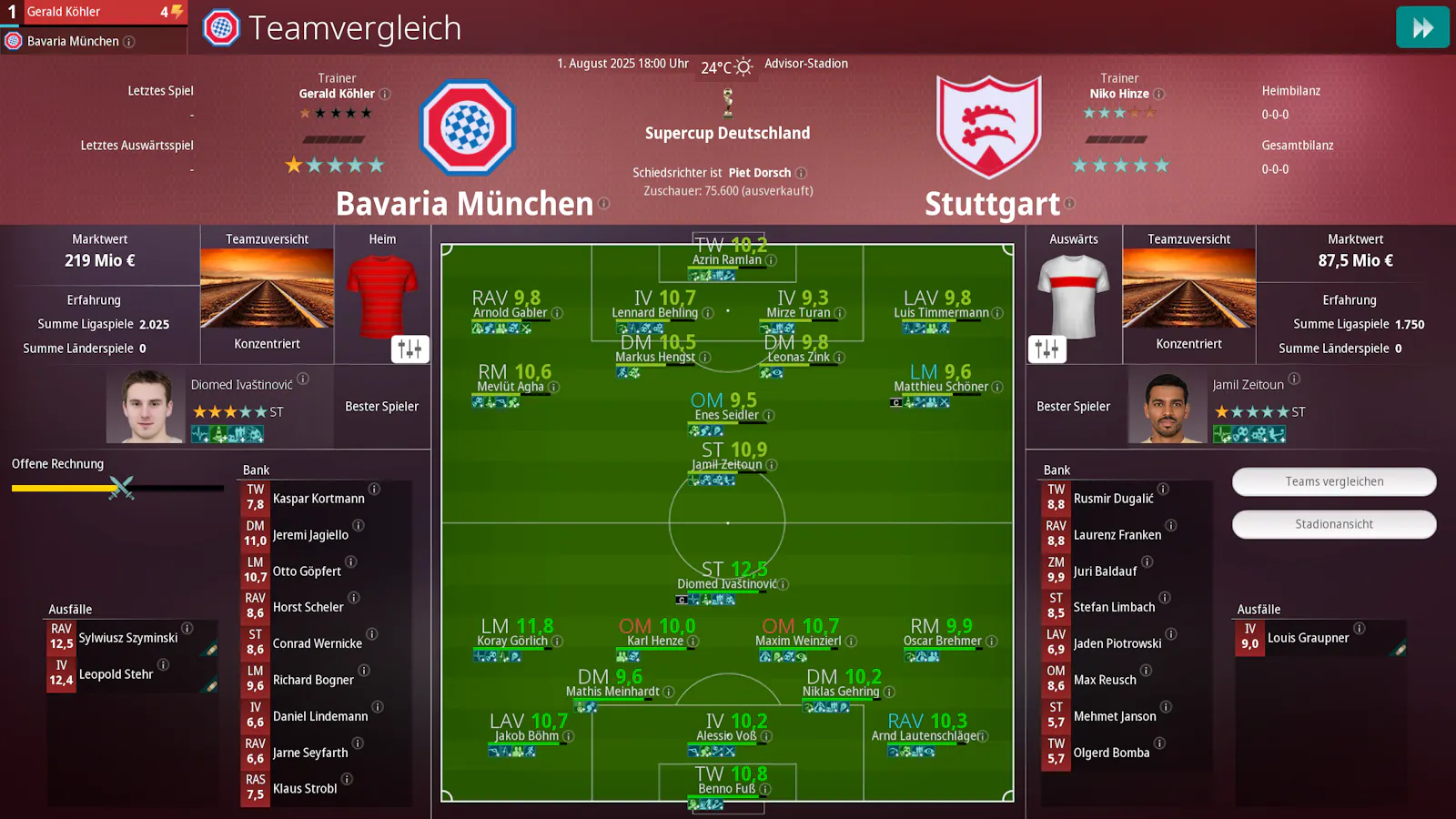 Der Teamvergleich vor dem Spiel stimmt auf das kommende Match ein. Man sieht die taktische Aufstellung, die Bankspieler und die Ausfälle der beiden Teams.