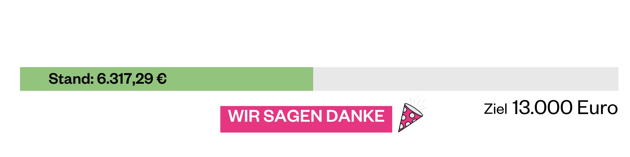 Spendenbalken Good News