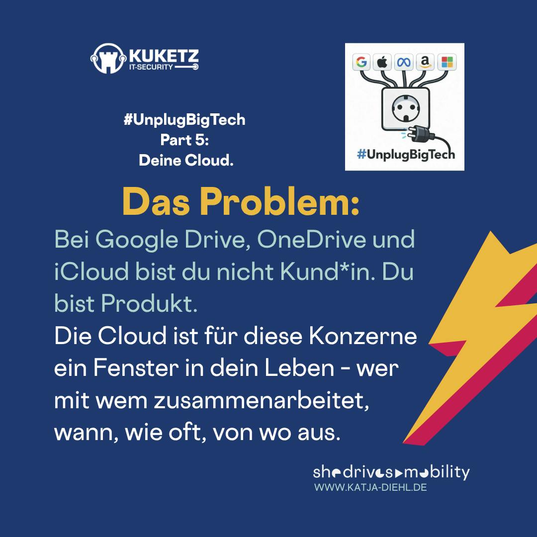Das Problem:
Bei Google Drive, OneDrive und iCloud bist du nicht Kund*in. Du bist Produkt.
Die Cloud ist für diese Konzerne ein Fenster in dein Leben - wer mit wem zusammenarbeitet, wann, wie oft, von wo aus.