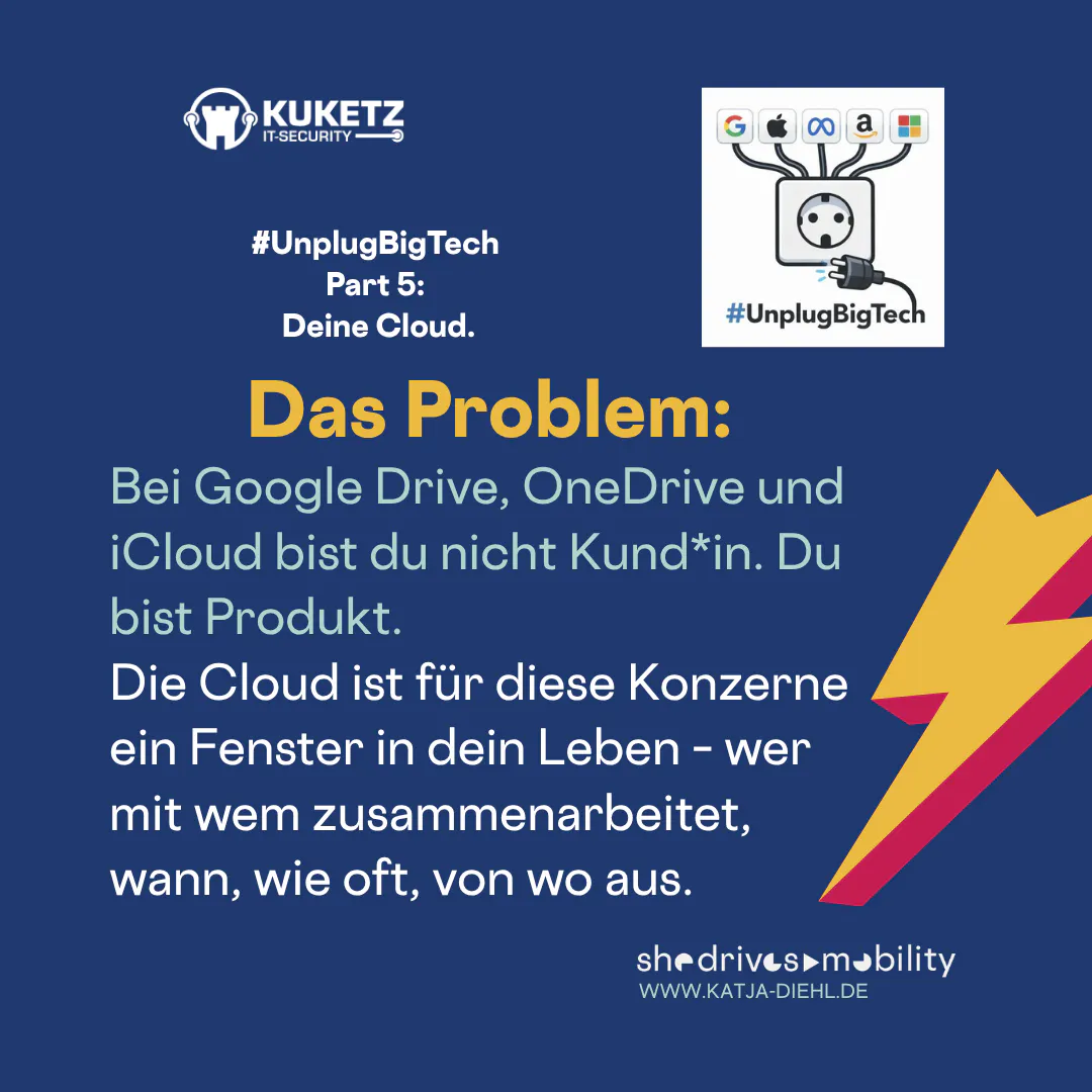 Das Problem:
Bei Google Drive, OneDrive und iCloud bist du nicht Kund*in. Du bist Produkt.
Die Cloud ist für diese Konzerne ein Fenster in dein Leben - wer mit wem zusammenarbeitet, wann, wie oft, von wo aus.