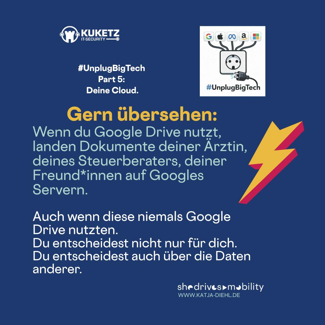 Gern übersehen:
Wenn du Google Drive nutzt, landen Dokumente deiner Ärztin, deines Steuerberaters, deiner Freund*innen auf Googles Servern.
Auch wenn diese niemals Google
Drive nutzten.
Du entscheidest nicht nur für dich.
Du entscheidest auch über die Daten anderer.