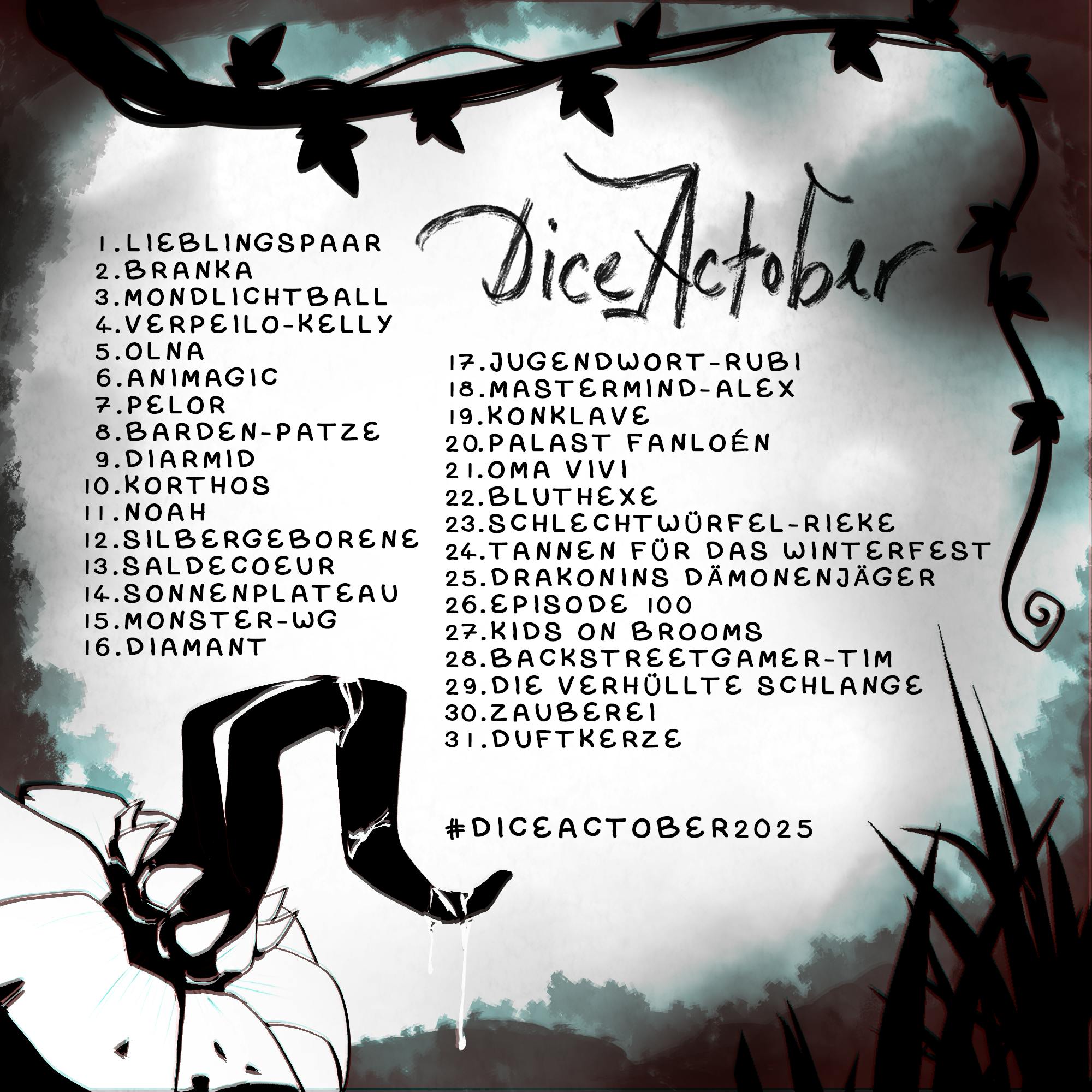 Liste der 31 Begriffe