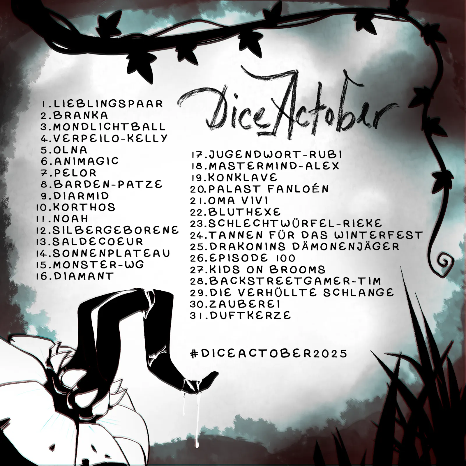 Liste der 31 Begriffe