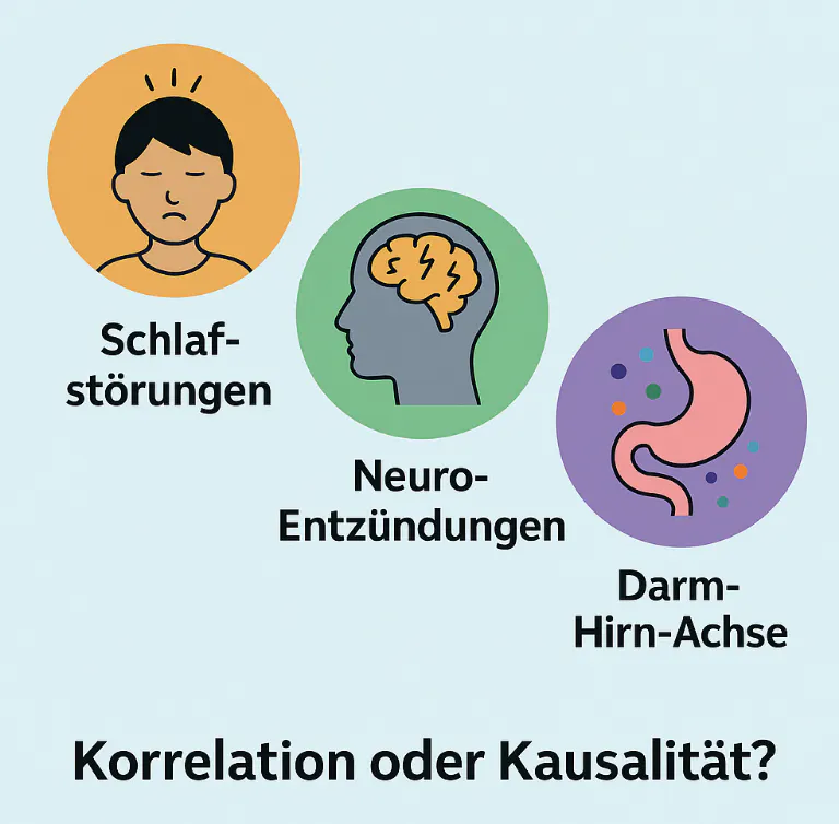 ADHS und Heuschnupfen