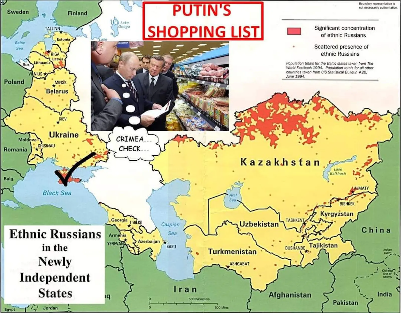 Putin's Shopping List (Meme)